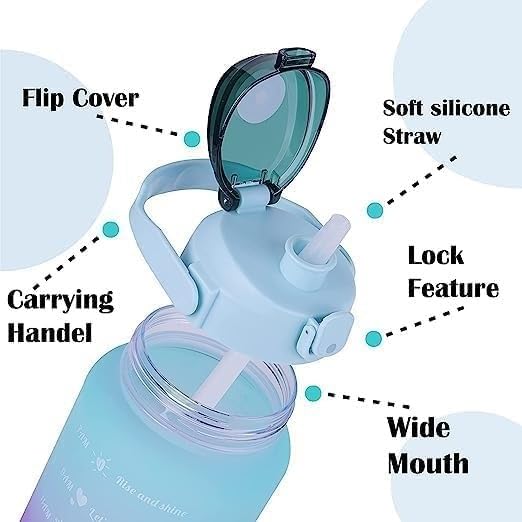 TLBS 3 in 1 Water Bottle with Motivational Time Marker, Leakproof Durable BPA Free Non-Toxic Water bottle for office, gym, school