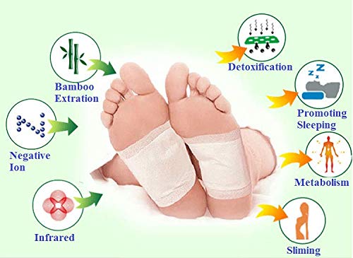 Kinoki Premium Detox Foot Pad, Cleansing Toxin Remover Foot Patches, Organic Weight Loss Patch, For Men & Women - Free Size