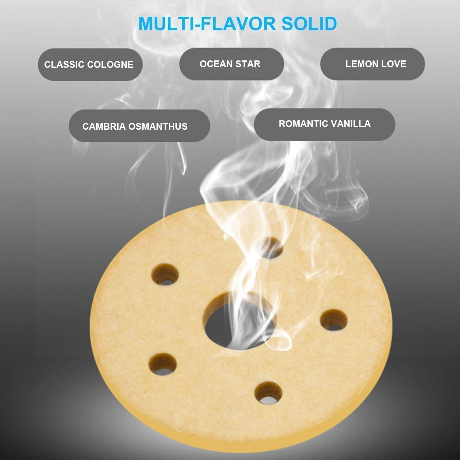 TLBS Solar Power Car Aroma Diffuser 360°Double Ring Rotating Design, Car Fragrance Diffuser, Car Perfume Air Freshener