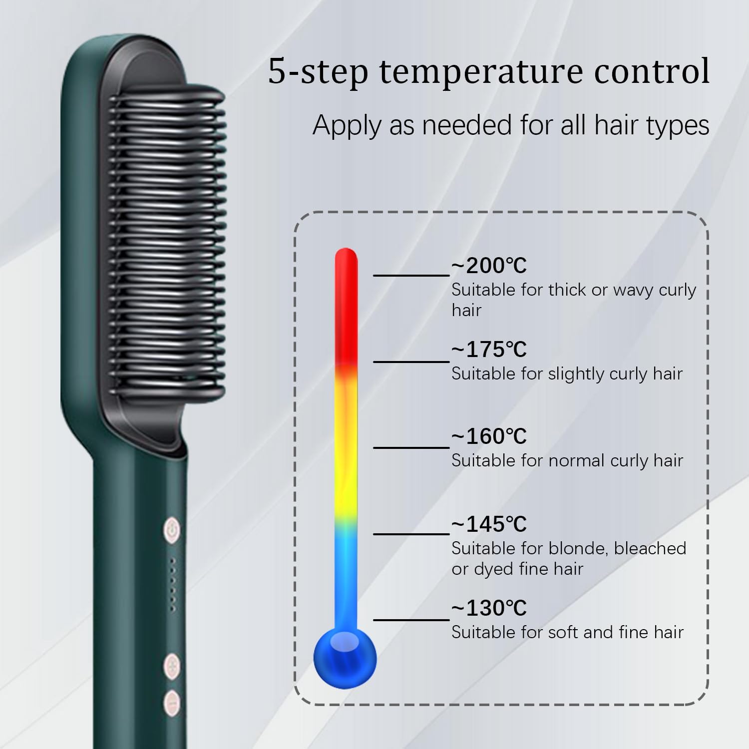 Hair Straightener, Hair Straightener Comb For Women & Men, Hair Styler, Straightener Machine Brush/Ptc Heating Electric Straightener With 5 Temperature Rain Clean