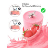 USB Rechargeable Mini Juicer Blender, Electric Juicer Bottle Blender Mixer Grinder, Personal Size Blender for Juices, Shakes and Smoothies, Fruit Juicer Machine