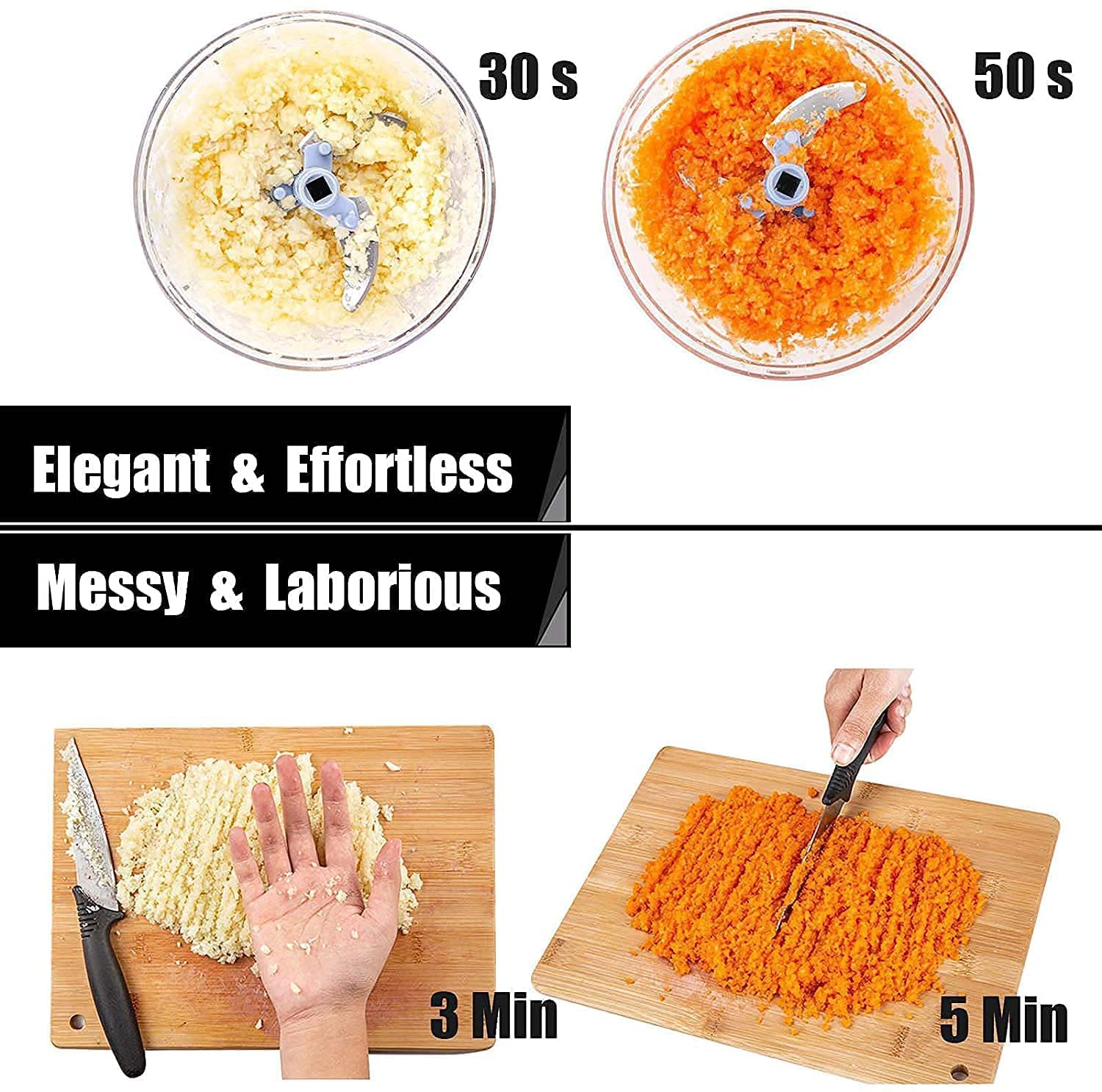 TLBS Manual Food Chopper - 4-Cup Capacity, Stainless Steel Blades, Easy Pull Cord, BPA-Free, Dishwasher Safe, Perfect for Chopping Vegetables, Fruits, Nuts