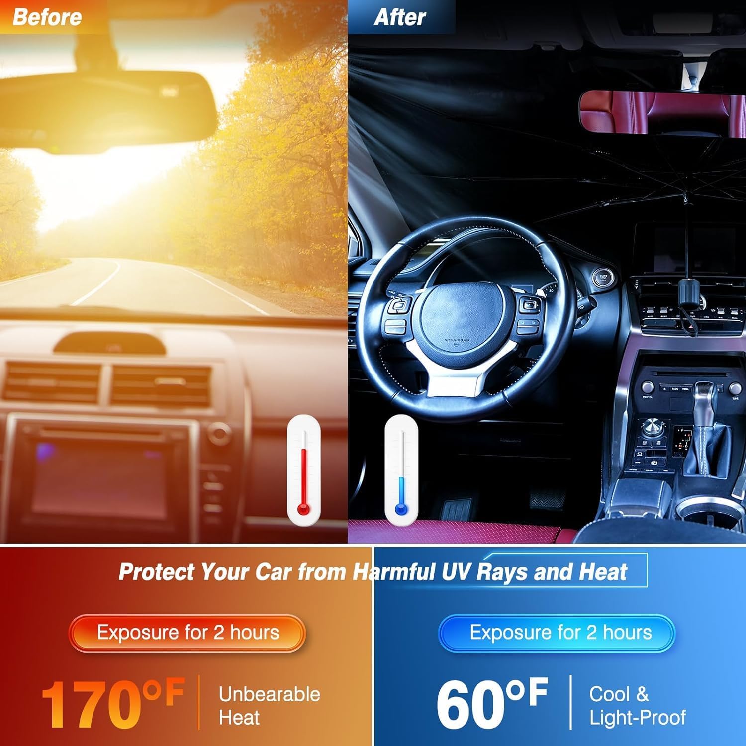 TLBS Car Sun Shade Windshield Cover, Umbrella Windshield Sun Shade for Car Front Window，Sun Protection & Heat Insulation Foldable Sun Shade，Full Cover Sun Shade for Most Vehicles