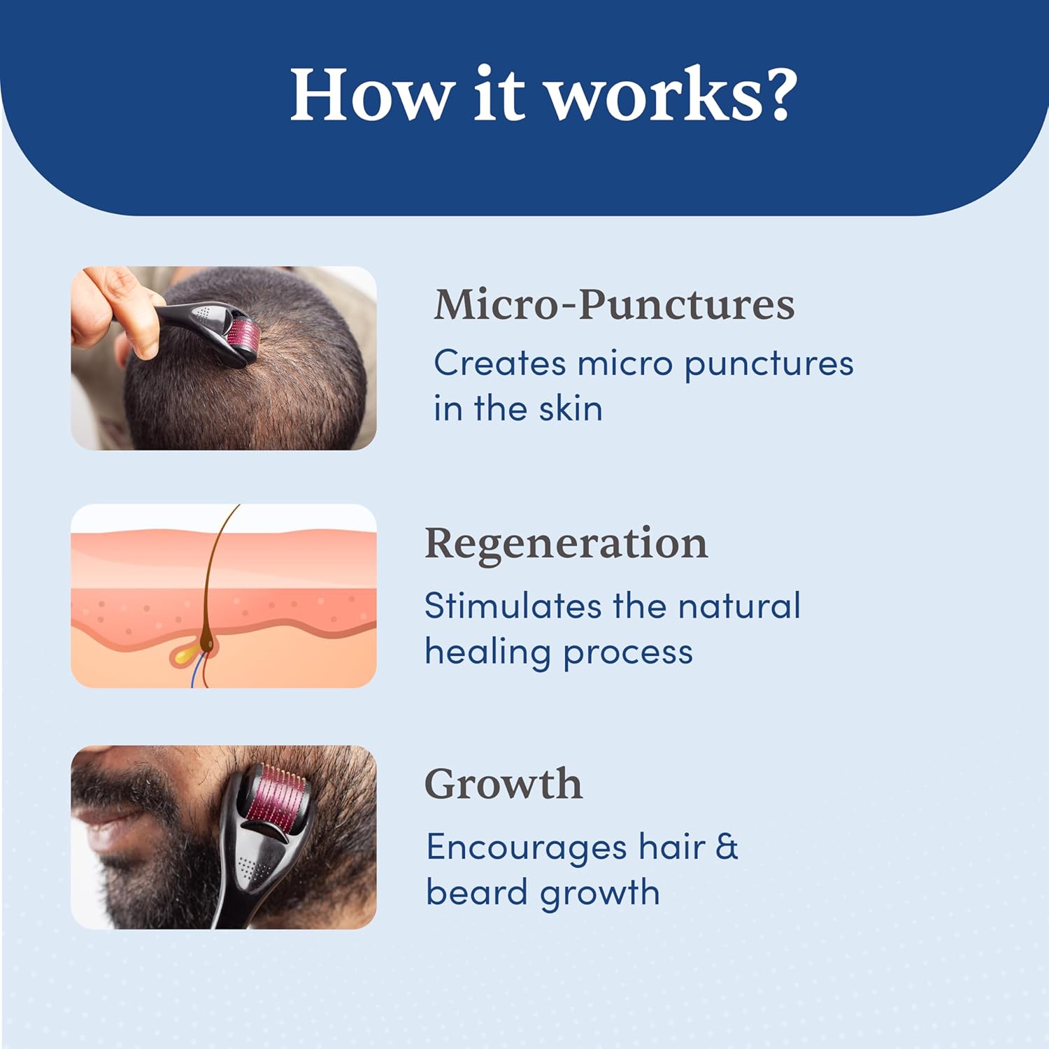 TLBS Derma Roller For Hair And Beard Regrowth 540 Micro 0.5mm Titanium Alloy Needles Reduces Hair Fall & Stimulates Hair Follicles, Safe and Effective Easy to use | Skin Care Men and Women