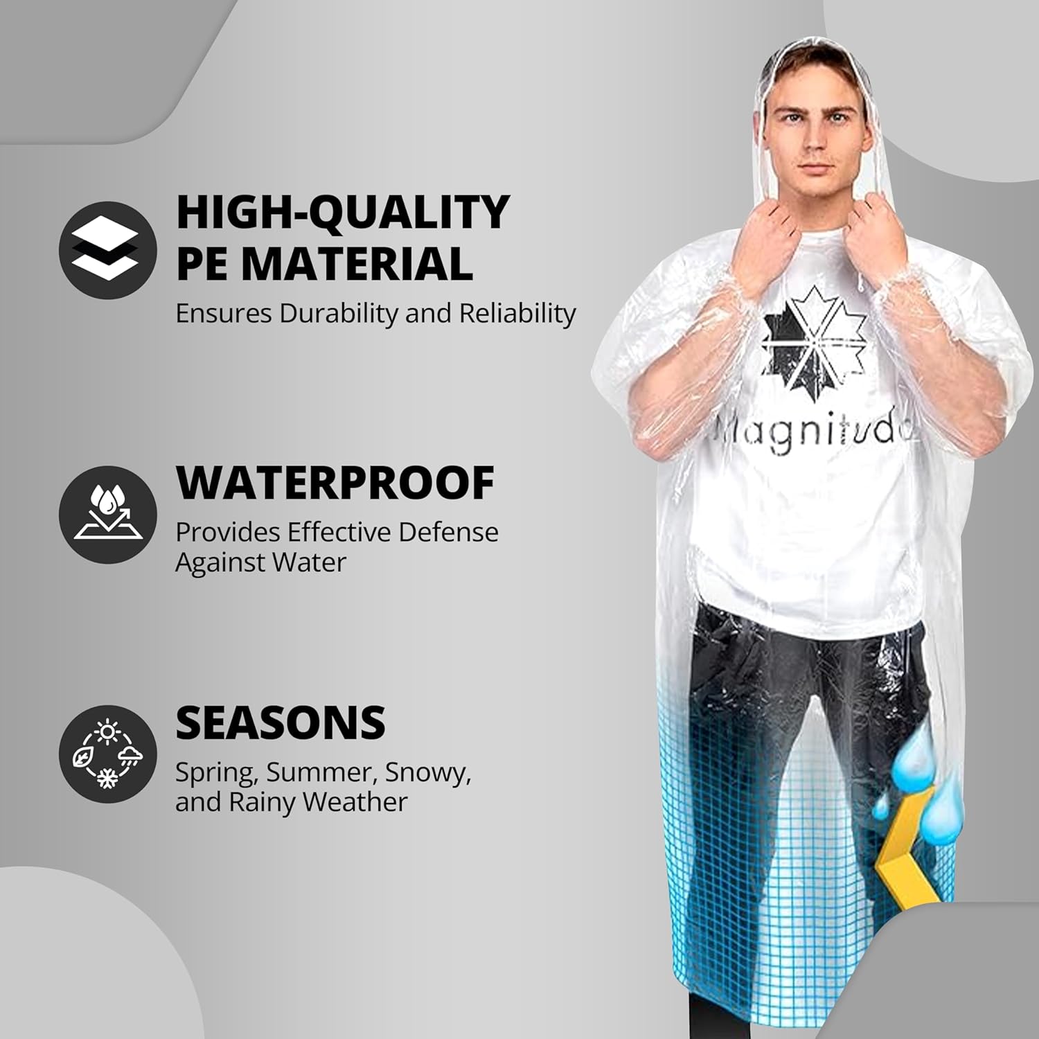 TLBS Rain Card for Emergency Use | Waterproof Rain with Smallest Pocket Size| Easy to Carry