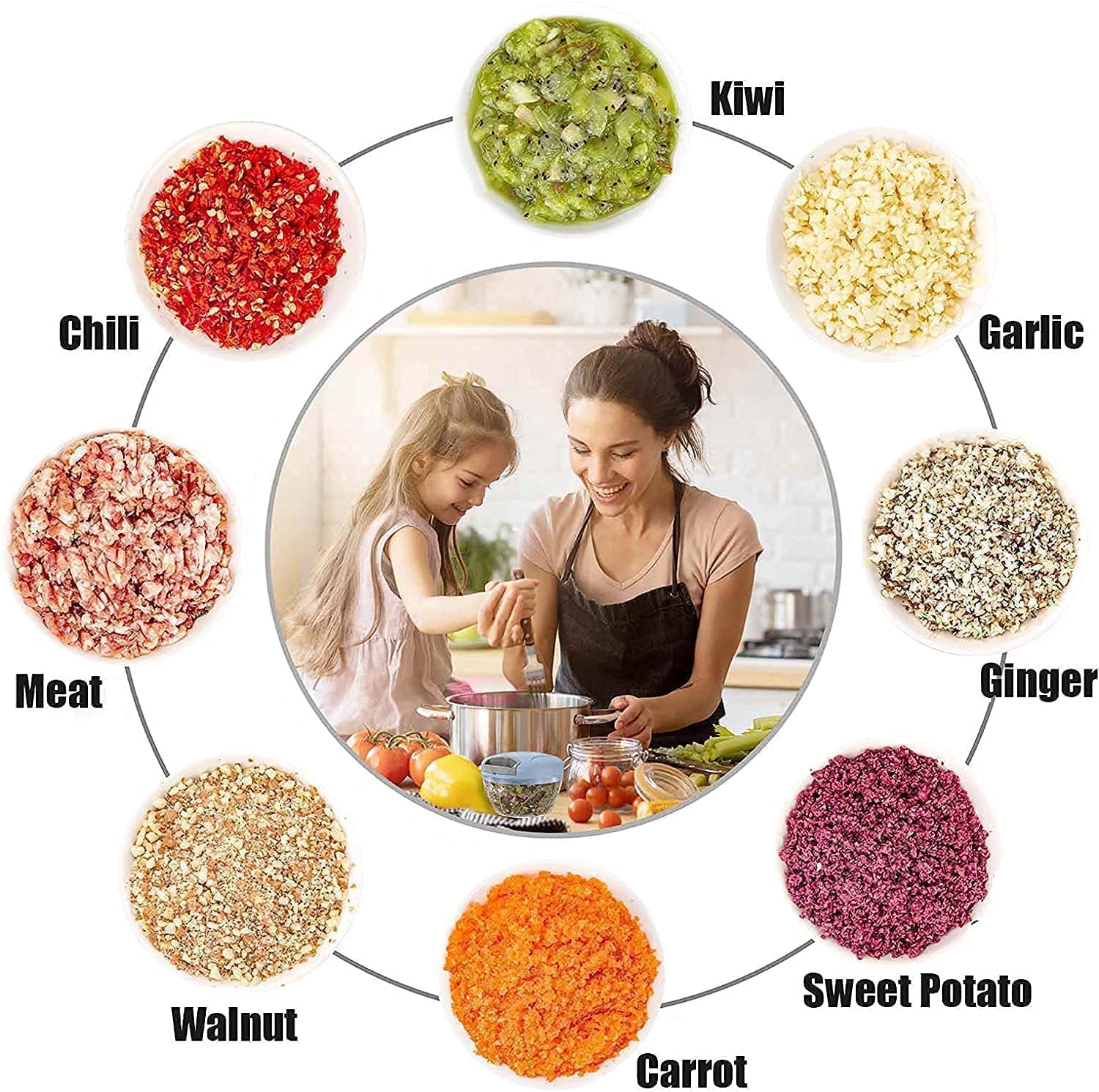 TLBS Manual Food Chopper - 4-Cup Capacity, Stainless Steel Blades, Easy Pull Cord, BPA-Free, Dishwasher Safe, Perfect for Chopping Vegetables, Fruits, Nuts